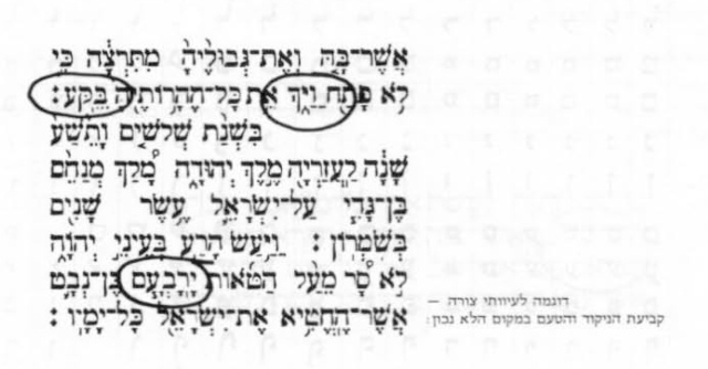 אות היא לעולם-קובץ מאמרים לעיצוב האות העברית-86